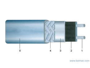 消防專用自限溫電伴熱帶 原理、應用與市場報價解析